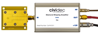 civ 14 diamant spectrometer